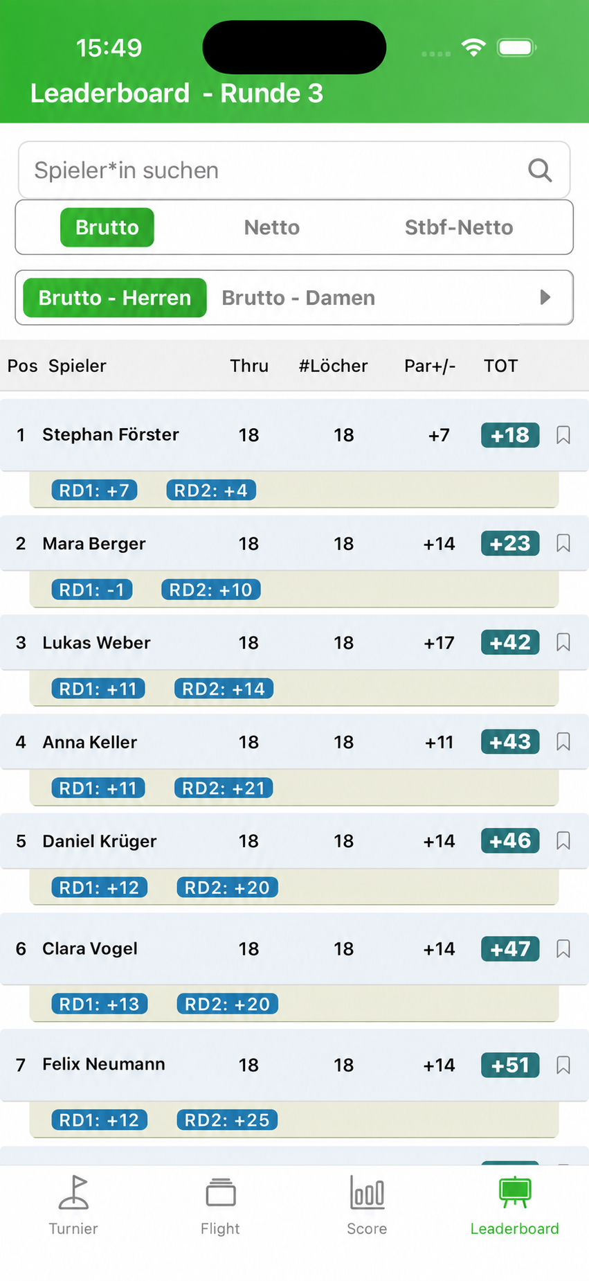 Leaderboard in der GoingGolf-App